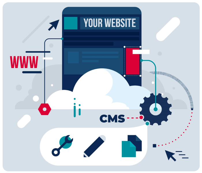What Is a Content Management System
